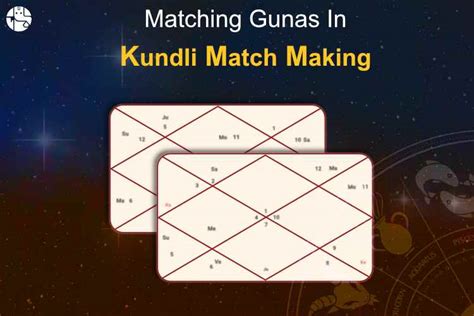 match making kundali in marathi